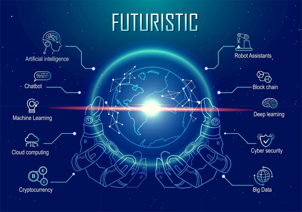 AI Solutions